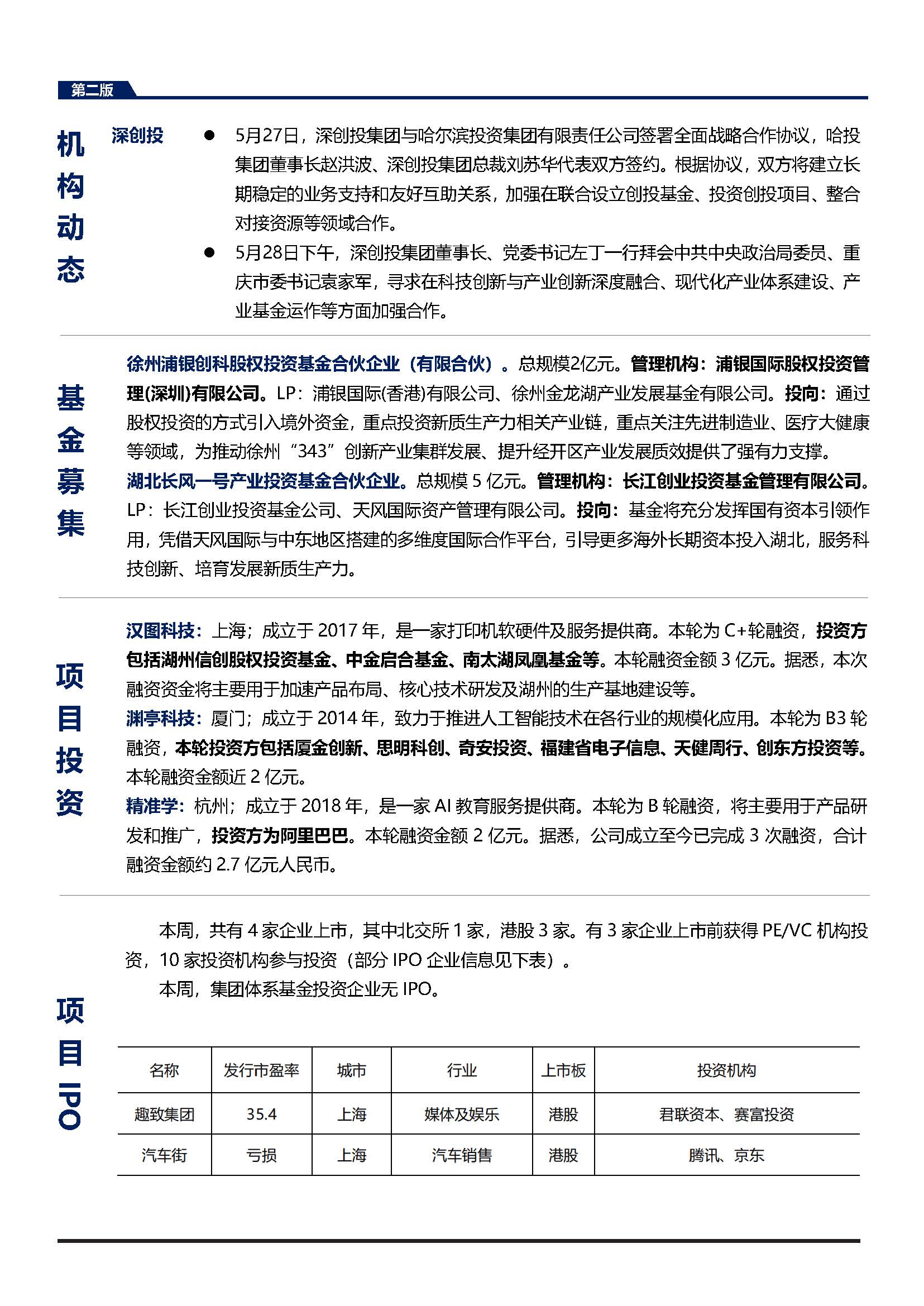 创投周报-2024年6月第1期-总第173期_页面_2.jpg