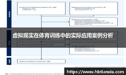 虚拟现实在体育训练中的实际应用案例分析